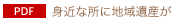 山梨総合研究所/身近なところに地域遺産が